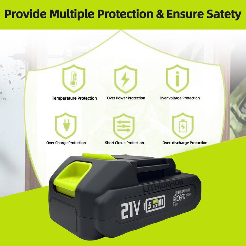 Brushless Mini Chainsaw